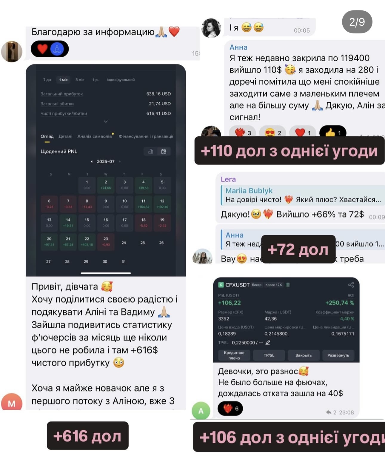 Результат +616$