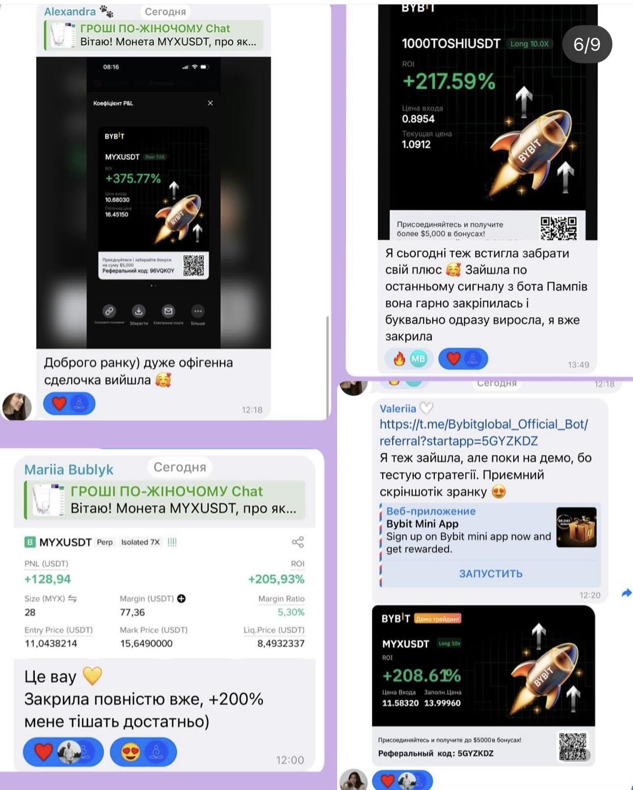 Результат +375%