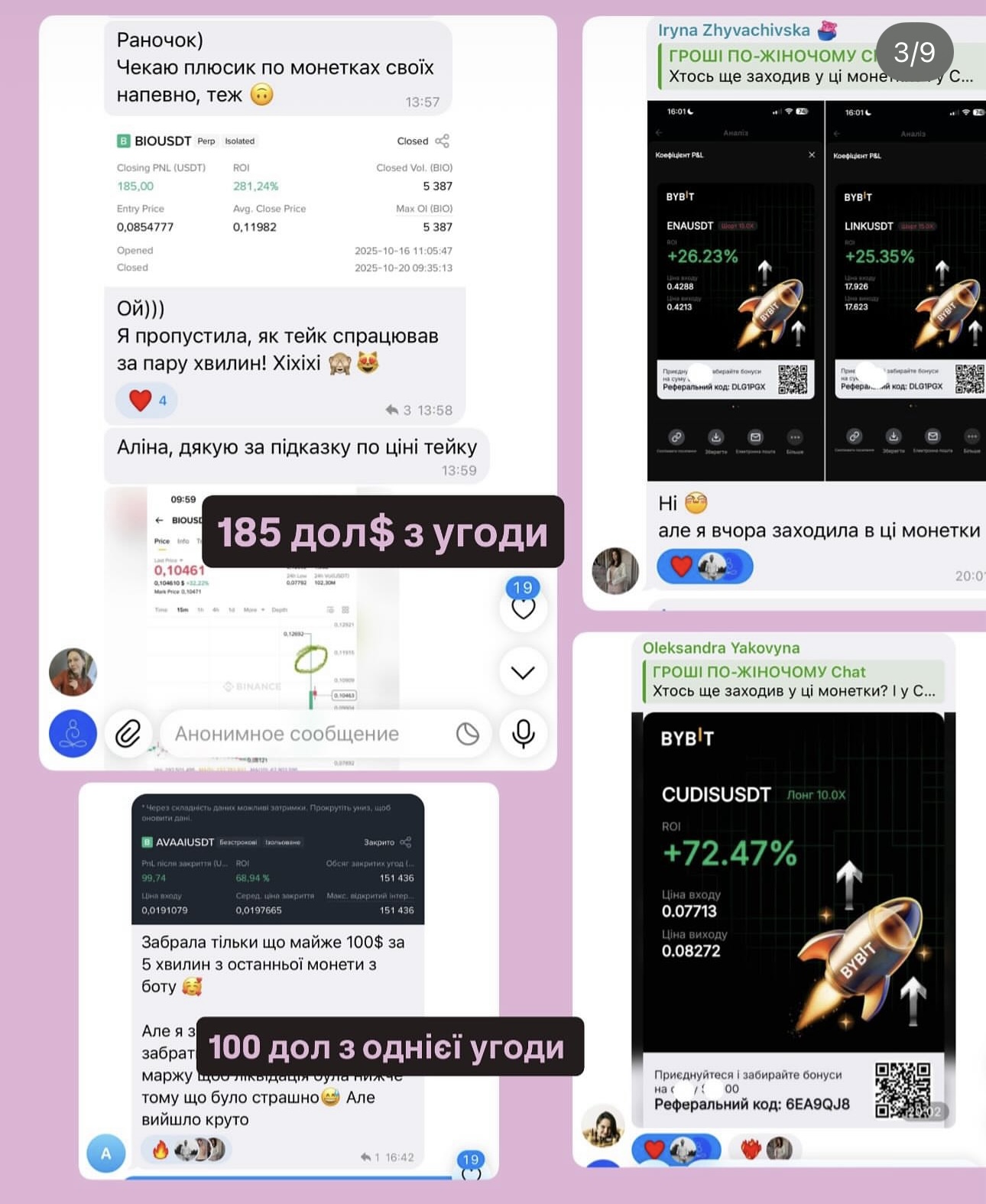 Результат +185$