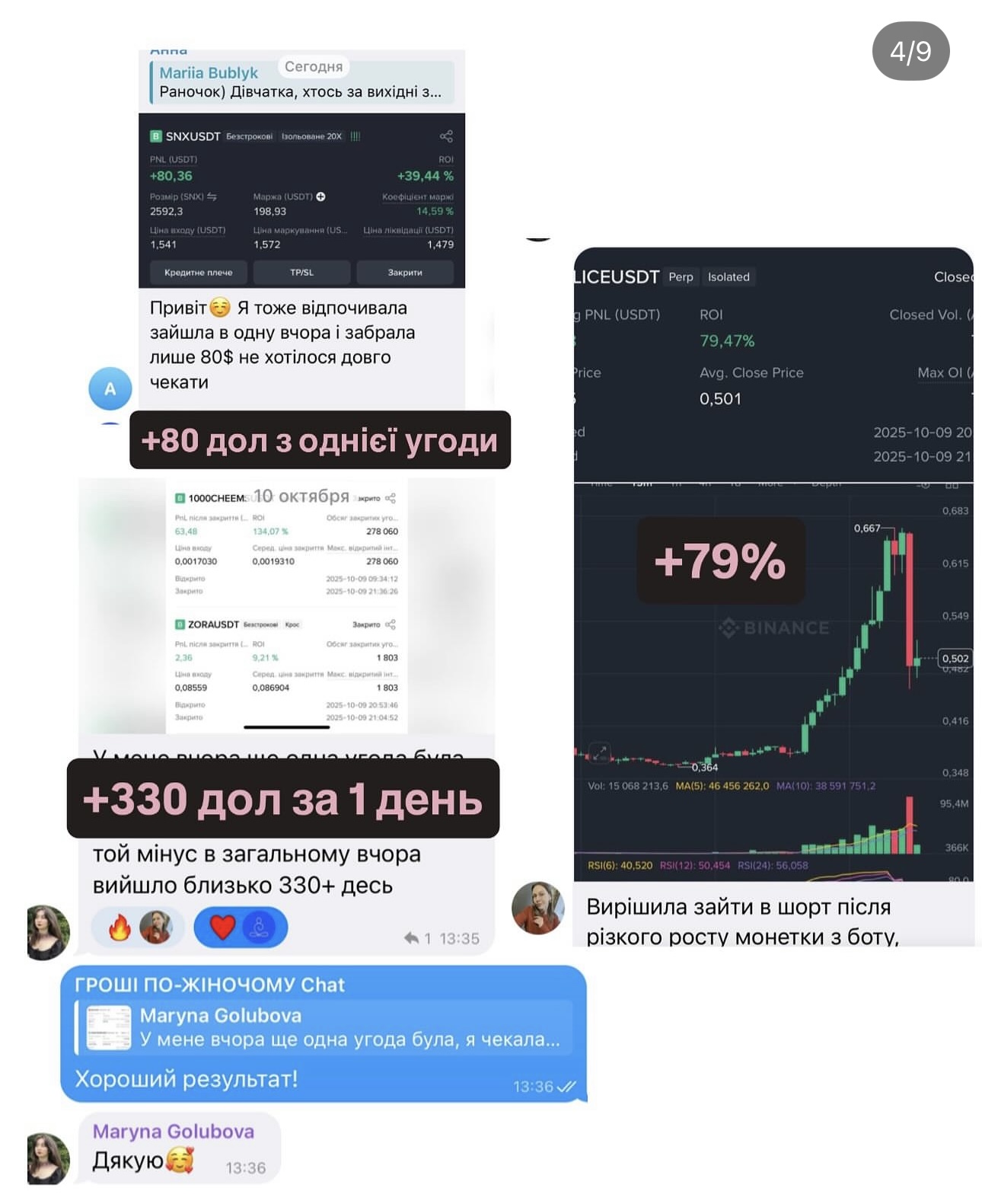 Результат +330$