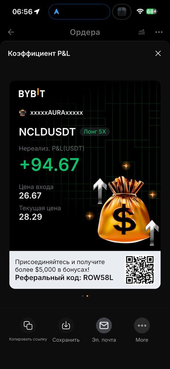 Кейс NCLD