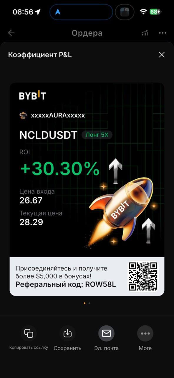 Кейс NCLD