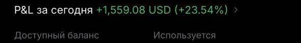 P&L за день +1 559 USD