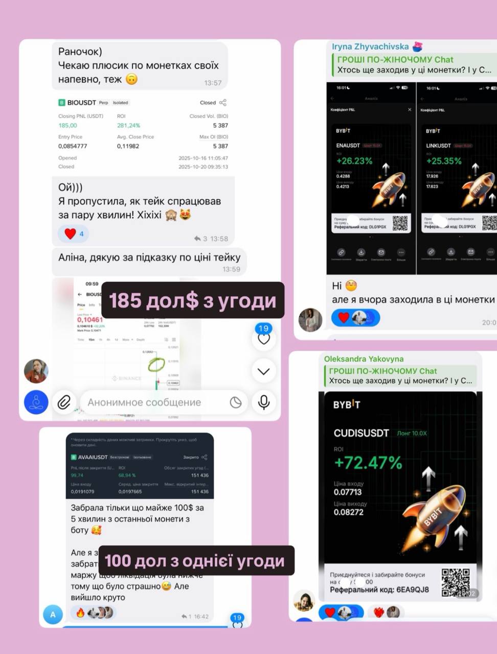 Результати учасниць минулих потоків