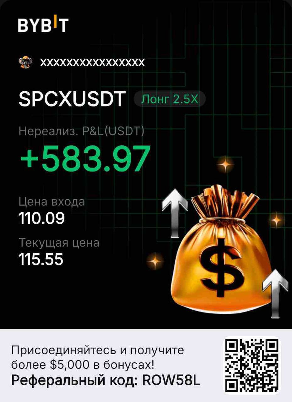 Реальний торговий результат SPCX