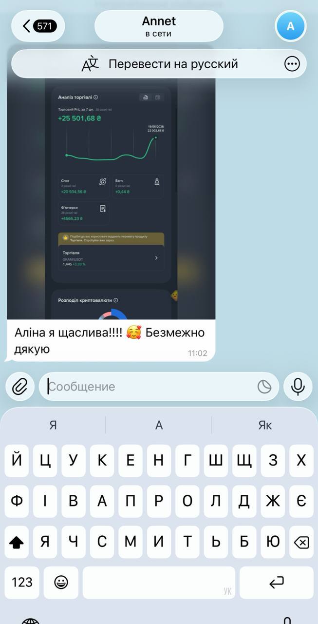 Результат учасниці програми